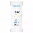 Dove Deodorant Stick Clear Minerals Sale